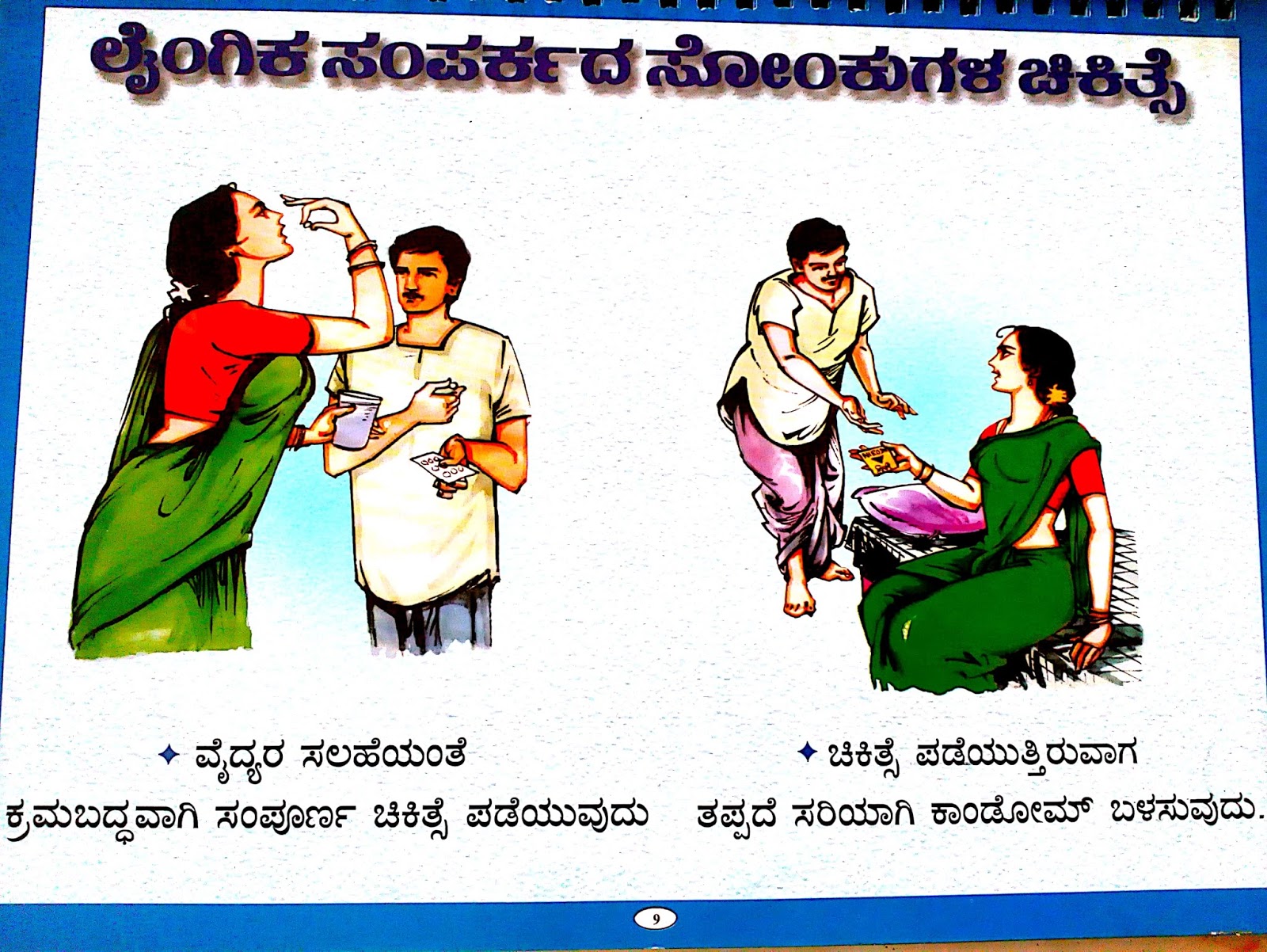 Kannada IEC material on HIV/AIDS (Big Desktop Flash Card) notes