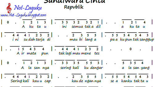 Youtube Republik Sandiwara Cinta Lirik