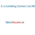 JNTUK B.tech/B.pharmacy 3-1 Jumbling Centers list May 2019
