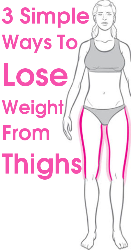 3 Simple Ways To Lose Weight From Thighs