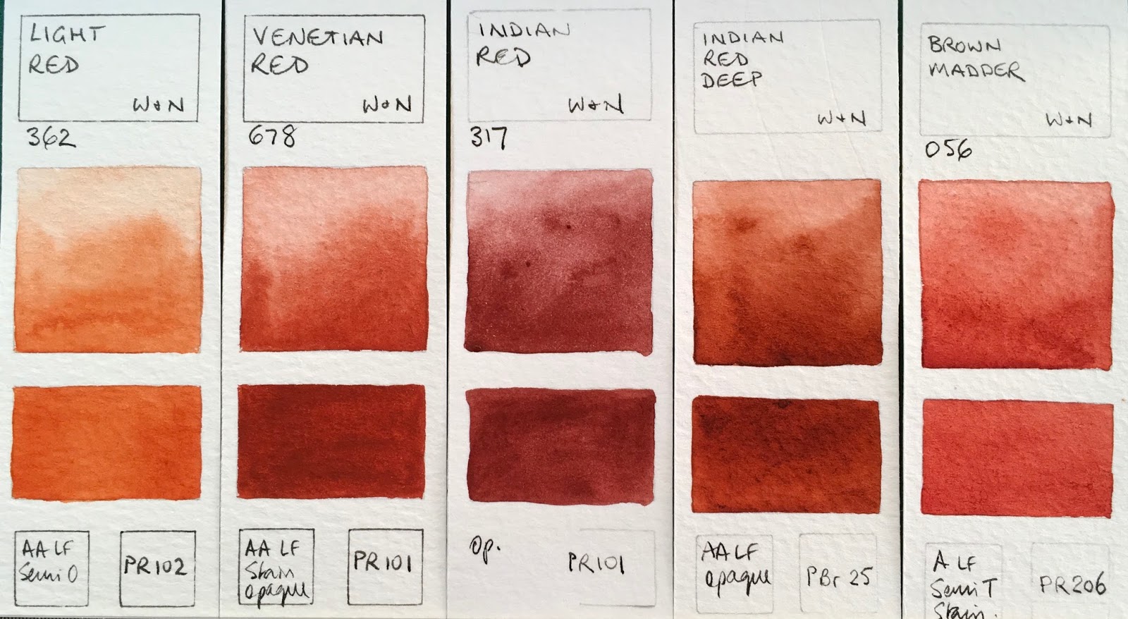 Jane Blundell Artist Winsor & Newton Watercolours full range