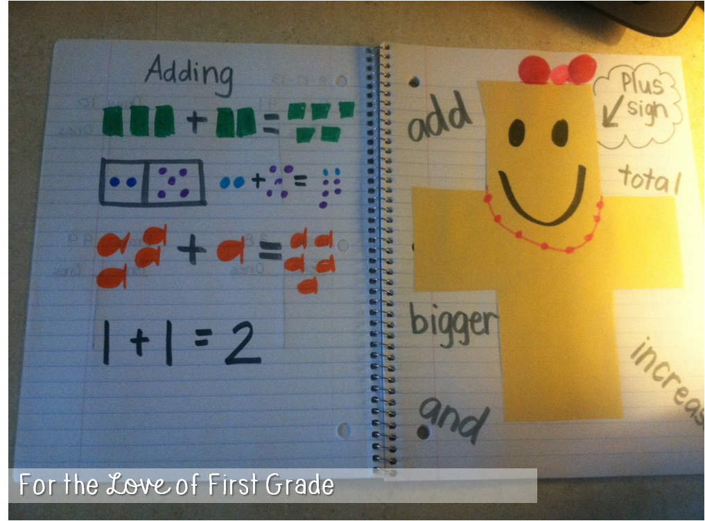 For the Love of First Grade: No Math Textbook...Say WHAT!? {An Intro ...
