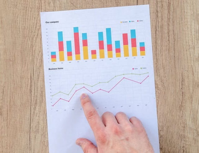 how to focus on startup growth not micromanaging