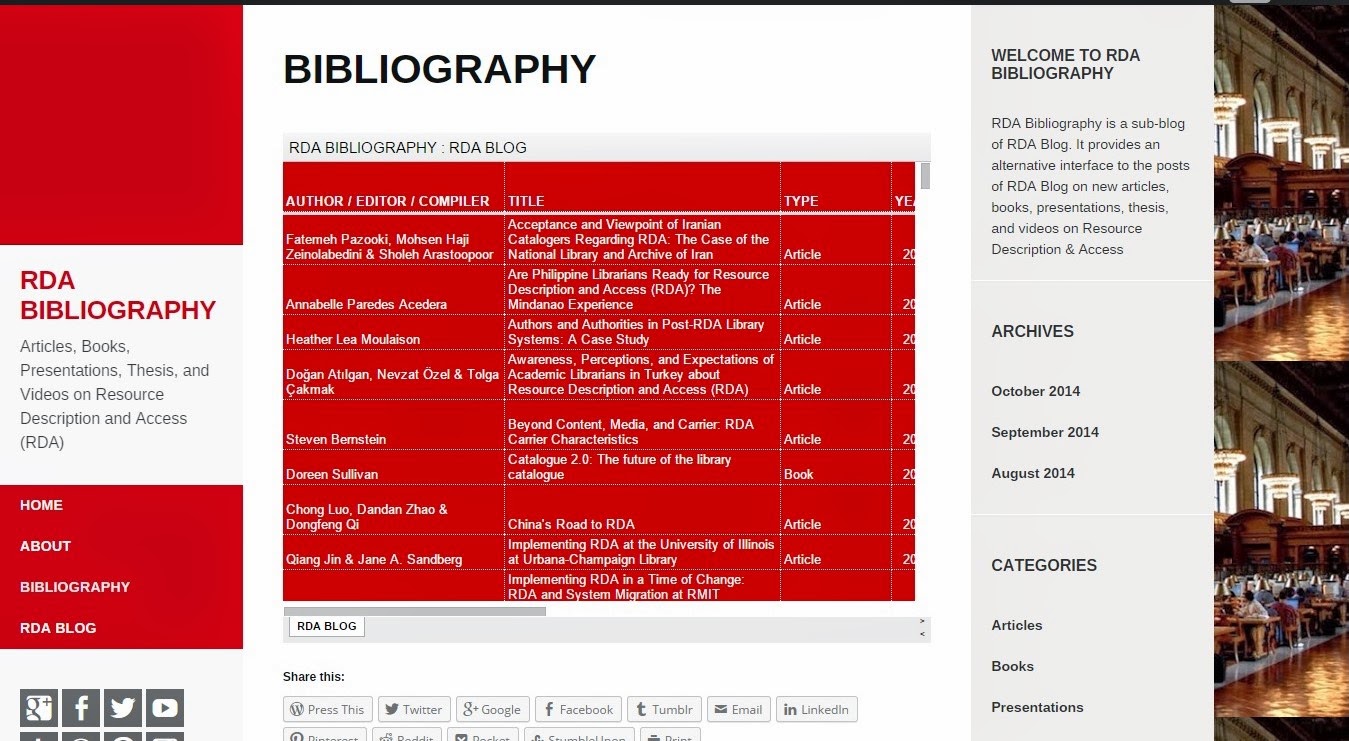RDA Bibliography RDA Bibliography
