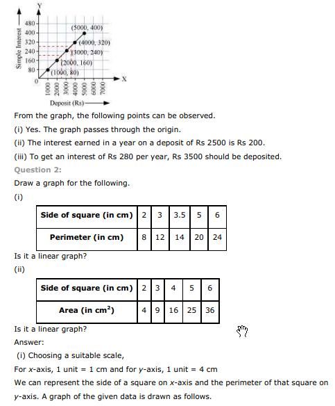 NCERT Text Book Solutions: Ncert solutions for class 8th Maths chapter ...
