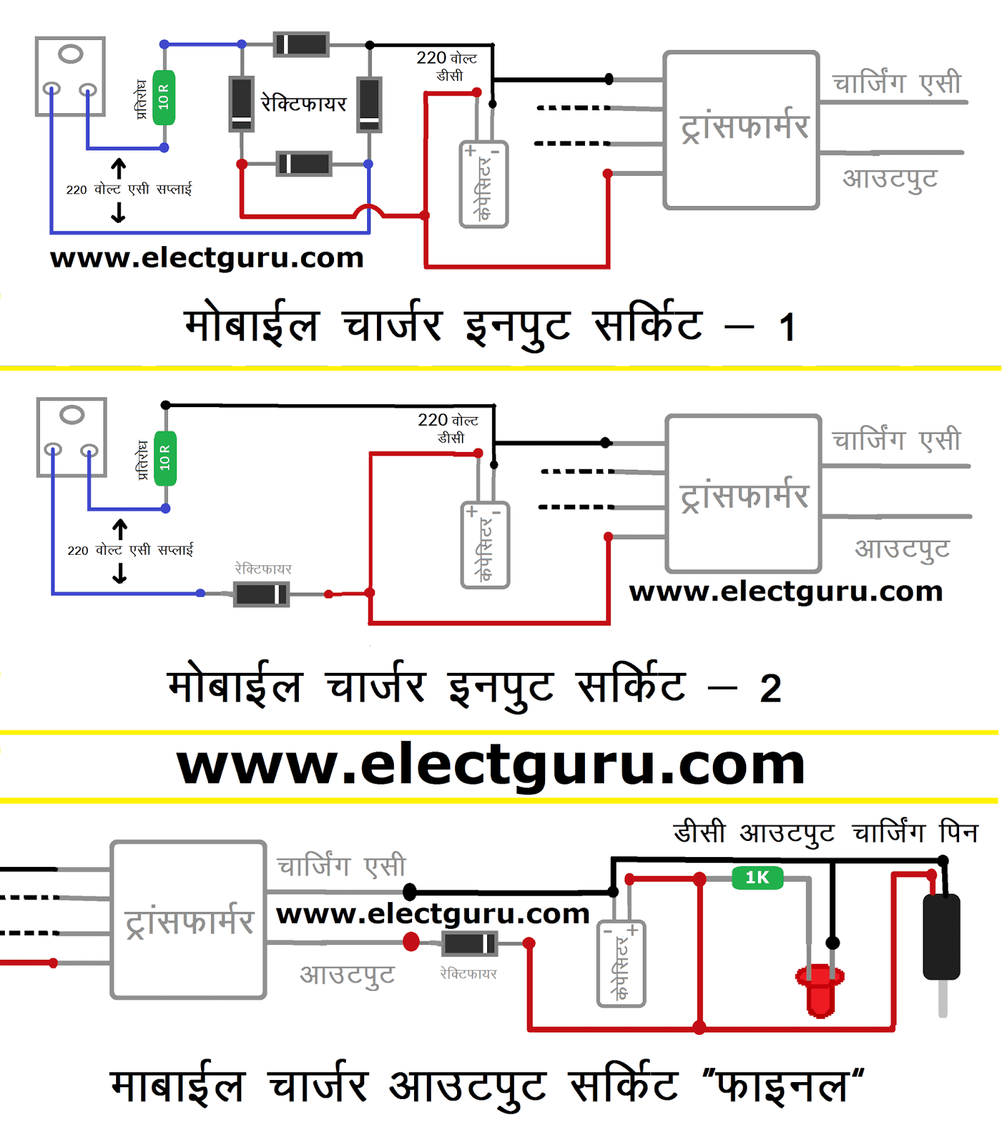 Mobile charger में इनपुट और आउटपुट तार का कनेक्शन कैसे करे