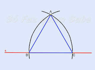 A intersecção dos dois arcos determina o ponto A, terceiro vértice do triângulo equilátero.