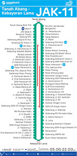 peta rute transjakarta tanah abang - kebayoran lama