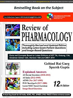 Review of Pharmacology (PGMEE)