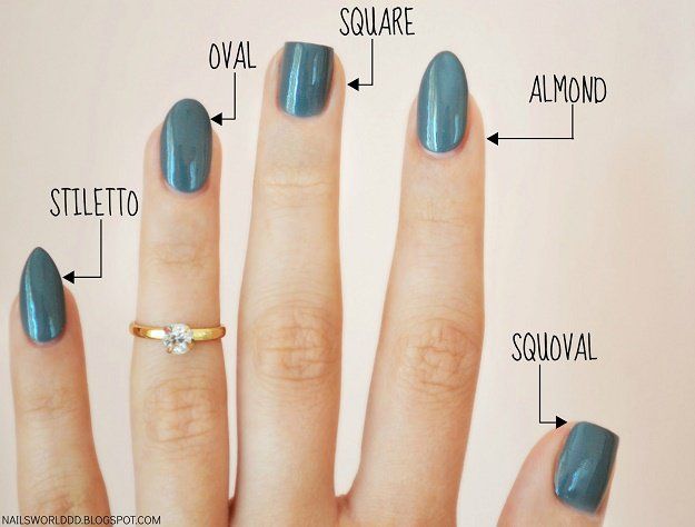 Best 7 Tips For Perfect Nails Health Mun News And Article Not Only Does The Face Need Special Care When It Is Required To Make A Good Tips For Perfect Nails