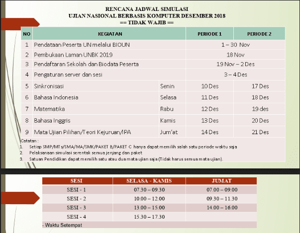 Siger guru Revisi Jadwal Simulasi 1 UNBK 2019 SMP/MTs