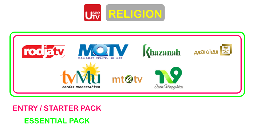 Mainan Rio: Paket USeeTV IPTV IndiHome Mainan Rio: Paket USeeTV IPTV IndiHome