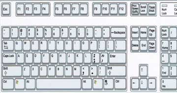 7000 Gambar Bintang Di Keyboard Terbaru 7000 Gambar Bintang Di Keyboard Terbaru