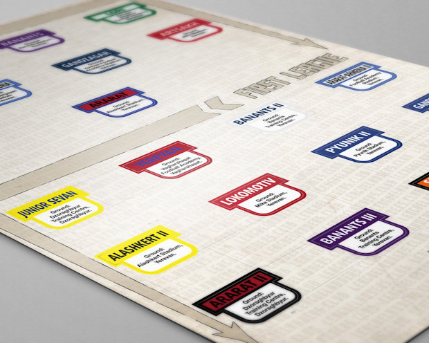 Football Cartophilic Info Exchange: RetroCrafts - League Ladders 2018/