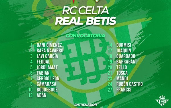 Betis, convocatoria ante el Celta