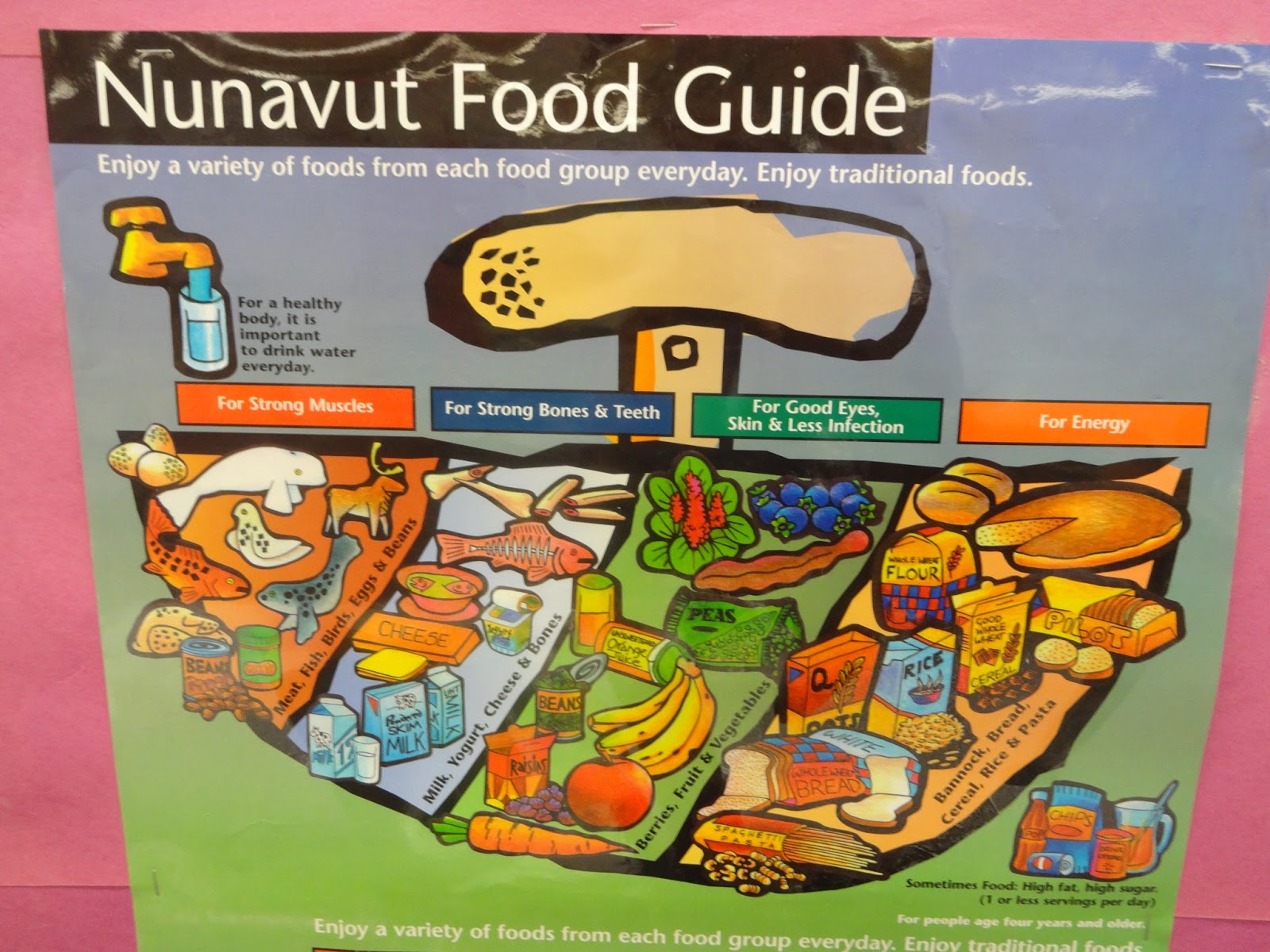 Arctic Adventures Clouds in bottles and licking igloos