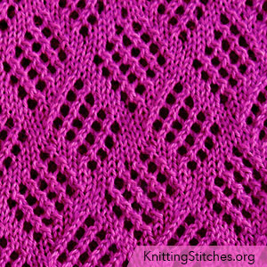 Checkerboard Knitting Stitches