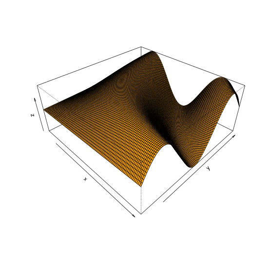 R Animating 2D and 3D plots