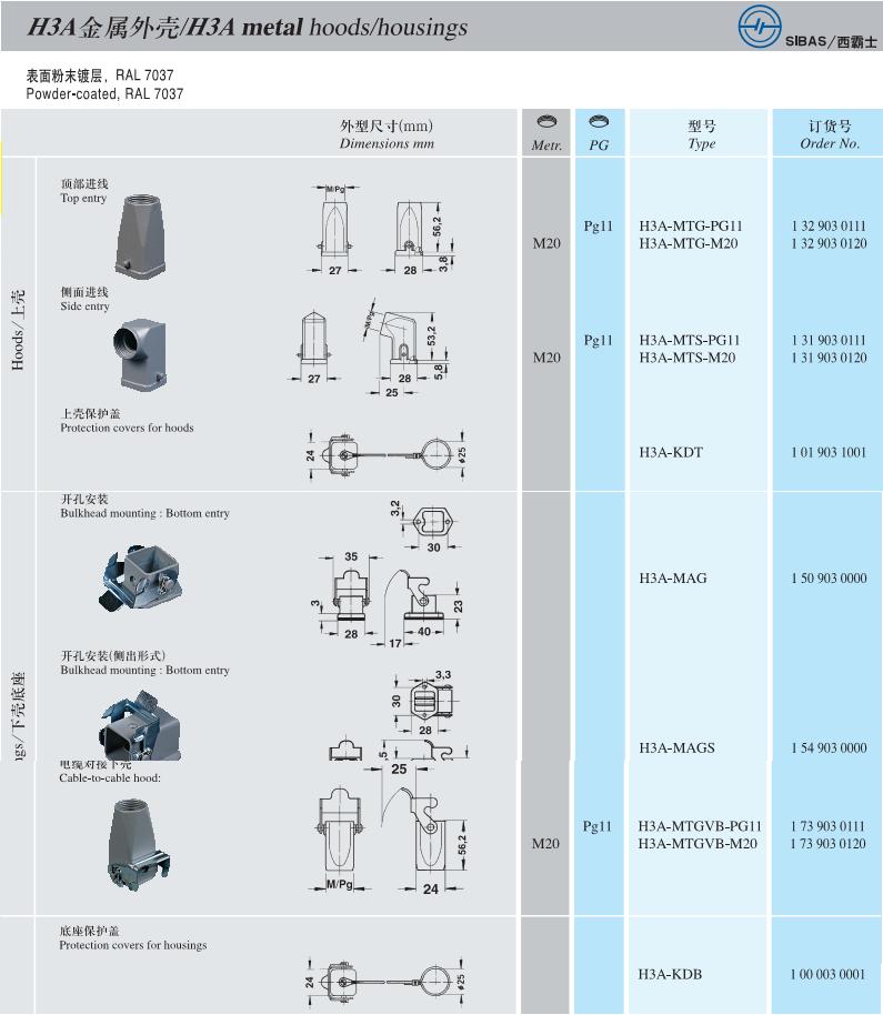 Стадии клинической ремиссии. Нза что это. Реестр аккредитованные филиалы иностранных юридических лиц. Методы для презентации. Ремиссия что это такое в медицине.