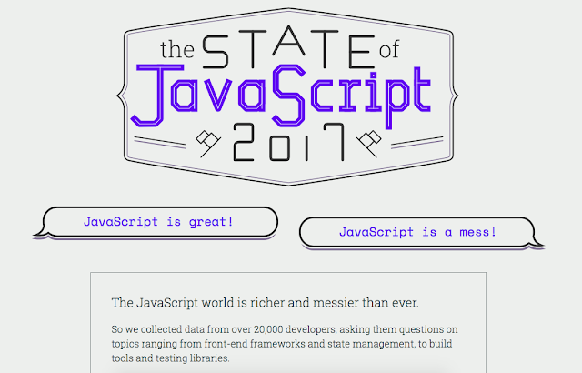 State of JS State of JS