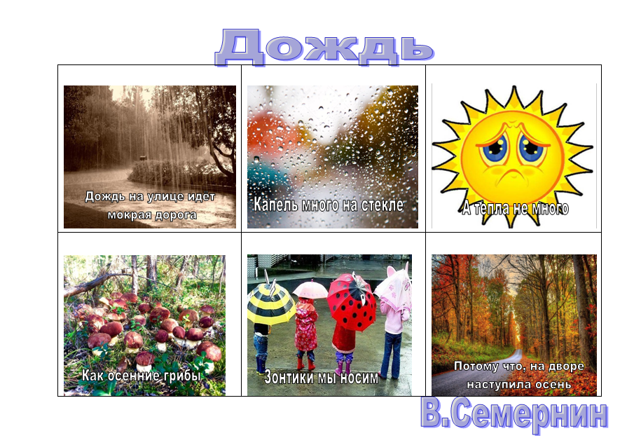 Дождь по улице идет мокрая. Дождливый день. Дождь по улице идет мокрая. Дождь лужи. Дождик дождик кап кап кап.