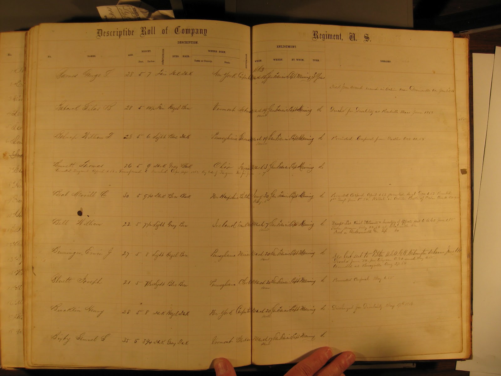 The Beal Family Civil War Story Chapter I Merrill Beal, Co M. 2nd Mass