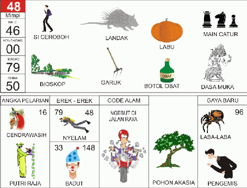 GAMBAR MIMPI 2D MOCKW