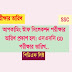 Upcoming SSC Exam Date List | SSC GD Constable Date