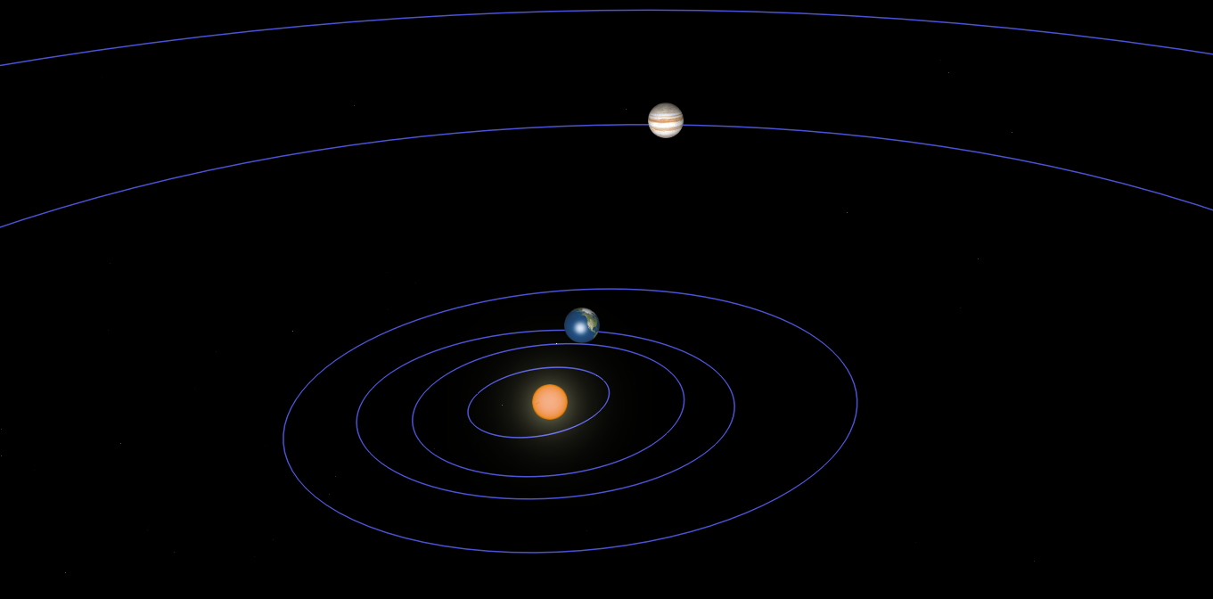 IZARBE MAYO 2018. JÚPITER EN OPOSICIÓN