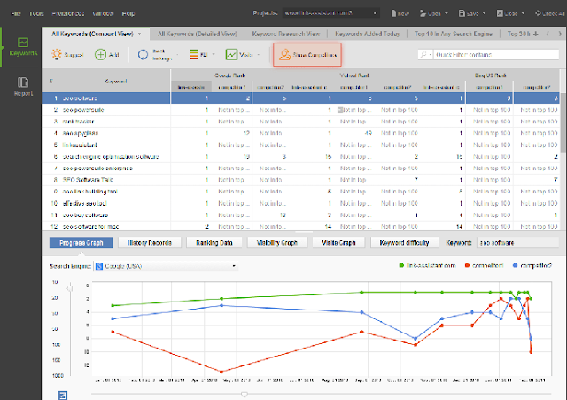 PowerSuite-Backlink PowerSuite-Backlink