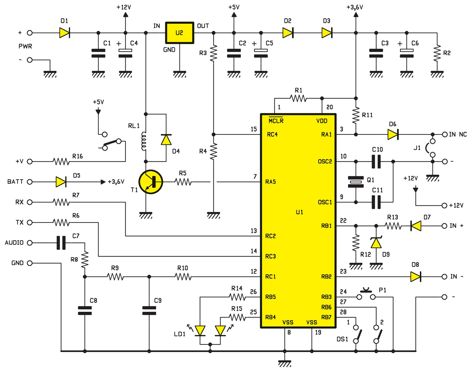 Un transmetteur téléphonique GSM pour centrale d’alarme