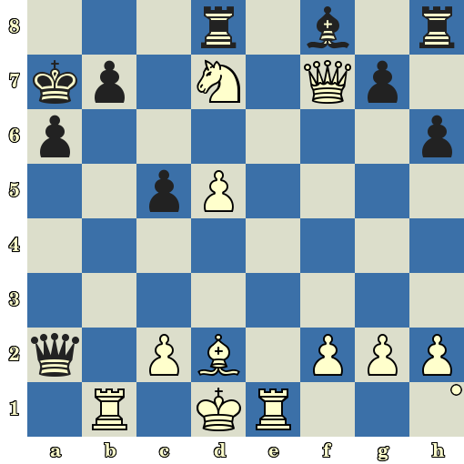 Quiz du jour sur les échecs : les Blancs jouent et matent en 5 coups Quiz du jour sur les échecs : les Blancs jouent et matent en 5 coups