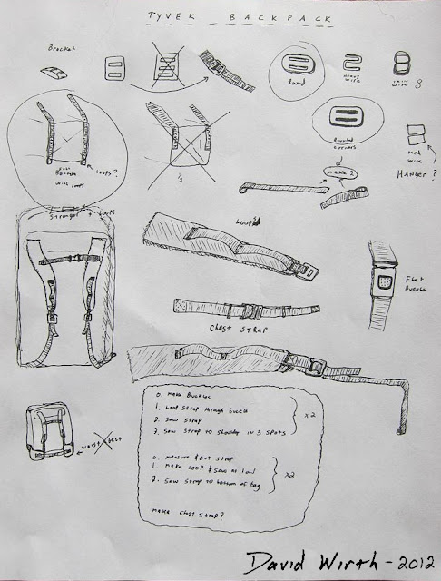 backpack plans, instructions how to make, sew, build, camping bag