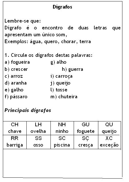 "EDUCAR PARA A VIDA": Dígrafos.
