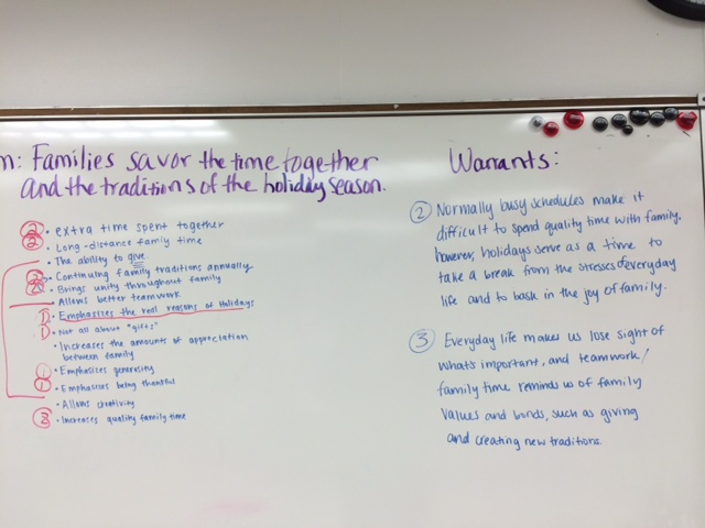 What is a claim in an argumentative essay picture