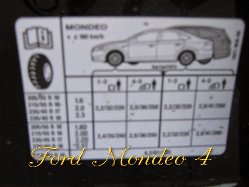 Размер резины мондео. Ford Mondeo 4 размер шин. Форд Мондео 4 Рестайлинг размер шин. Размер шин Форд Мондео 4 r16. Размер шин Форд Мондео 4 r17.