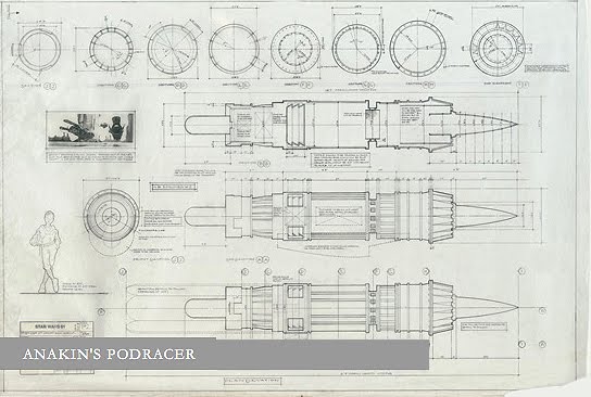 Star Wars: The Blueprints Book – Feel Desain | your daily dose of ...