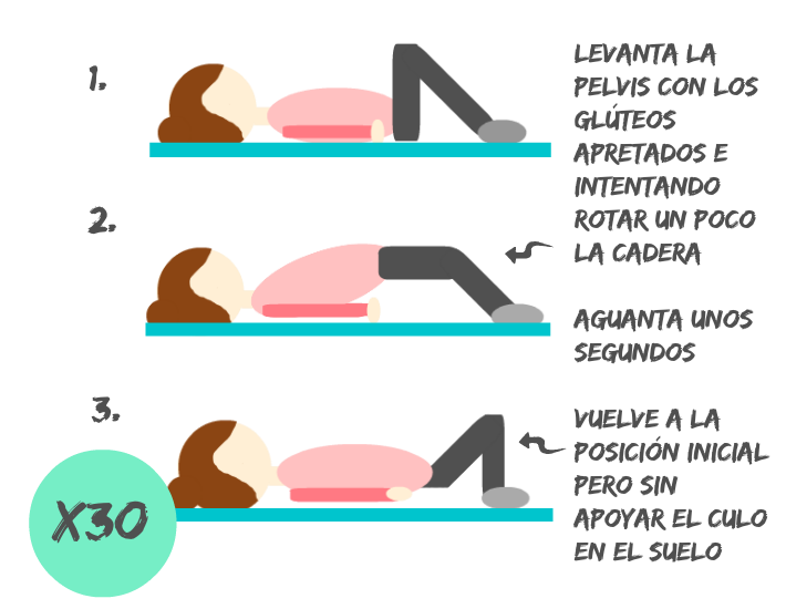 ejercicio para reafirmar glúteos