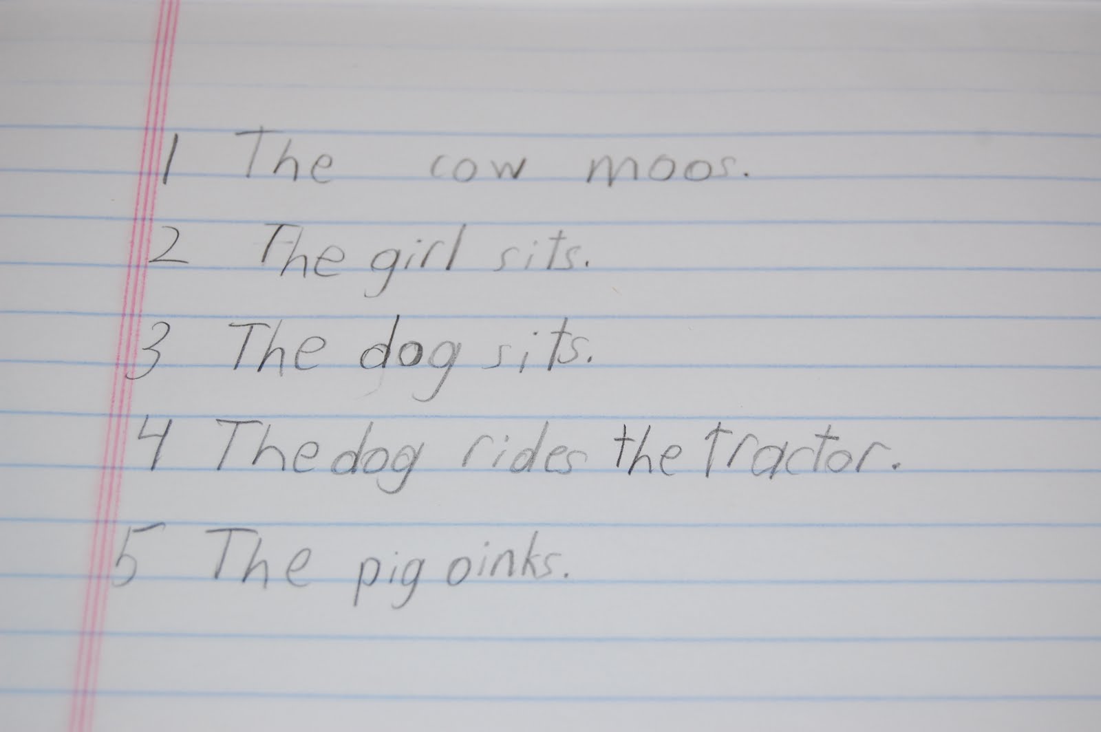 Learning together to be Joyful, Natural & Peaceful Diagramming