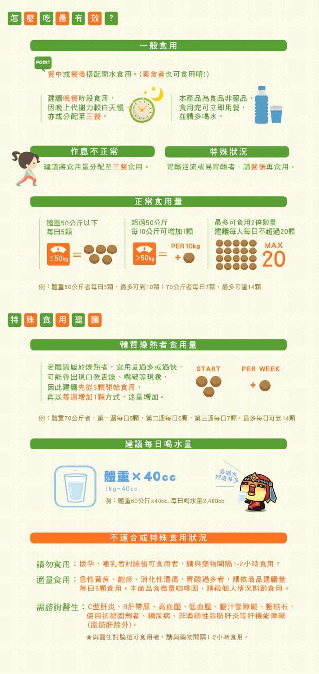 紅薑黃先生 京都限定 功效 心得 紅薑黃先生 京都限定 功效 心得