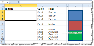 VBA: Macro de Excel para combinar celdas y definirlas con las mismas dimensiones.