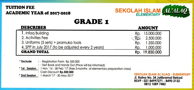 Saya &amp; Keluarga Memilih Sekolah Dasar untuk Nabil
