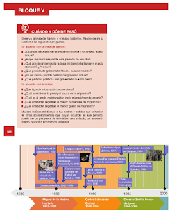 Panorama del periodo. Ubicación temporal y espacial de los cambios políticos, económicos, sociales y tecnológicos de las últimas décadas - Historia Bloque 5to 2014-2015