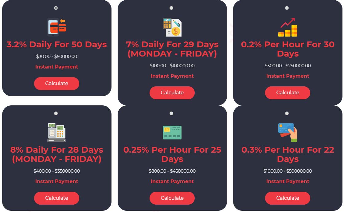 Инвестиционные планы Corpia Asset