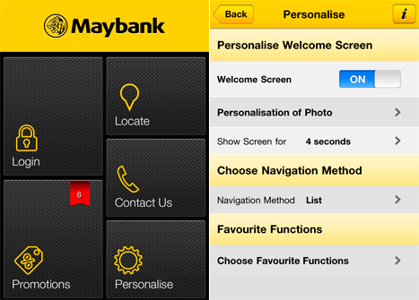 Ecrans Maybank pour iPhone