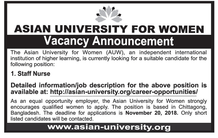 Asian University for Woman (AUW) Job Circular 2018