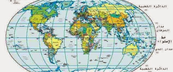 هل تعرف ما هي خطـوط الطـول ودوائر العـرض؟