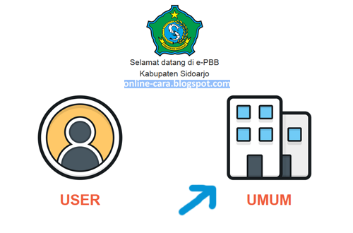 Cek Pbb Kabupaten Bandung