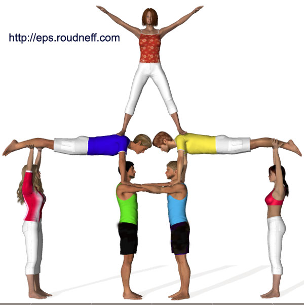 Figuras De Acrosport De 5 Personas ACROSPORT - SEPTETOS