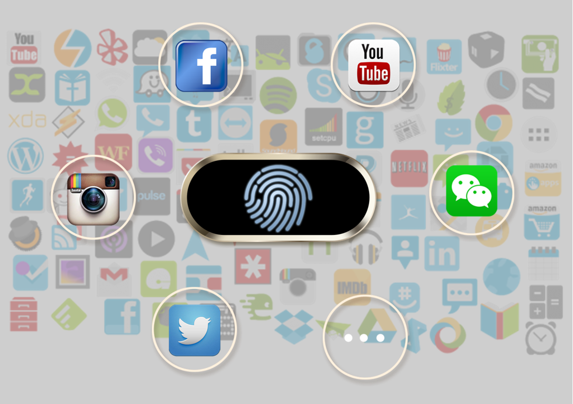 CloudFone Thrill Access Fingerprint Sensor CloudFone Thrill Access Fingerprint Sensor
